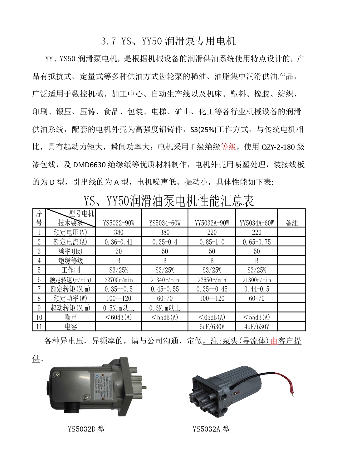 3.7  YS、YY50.jpg